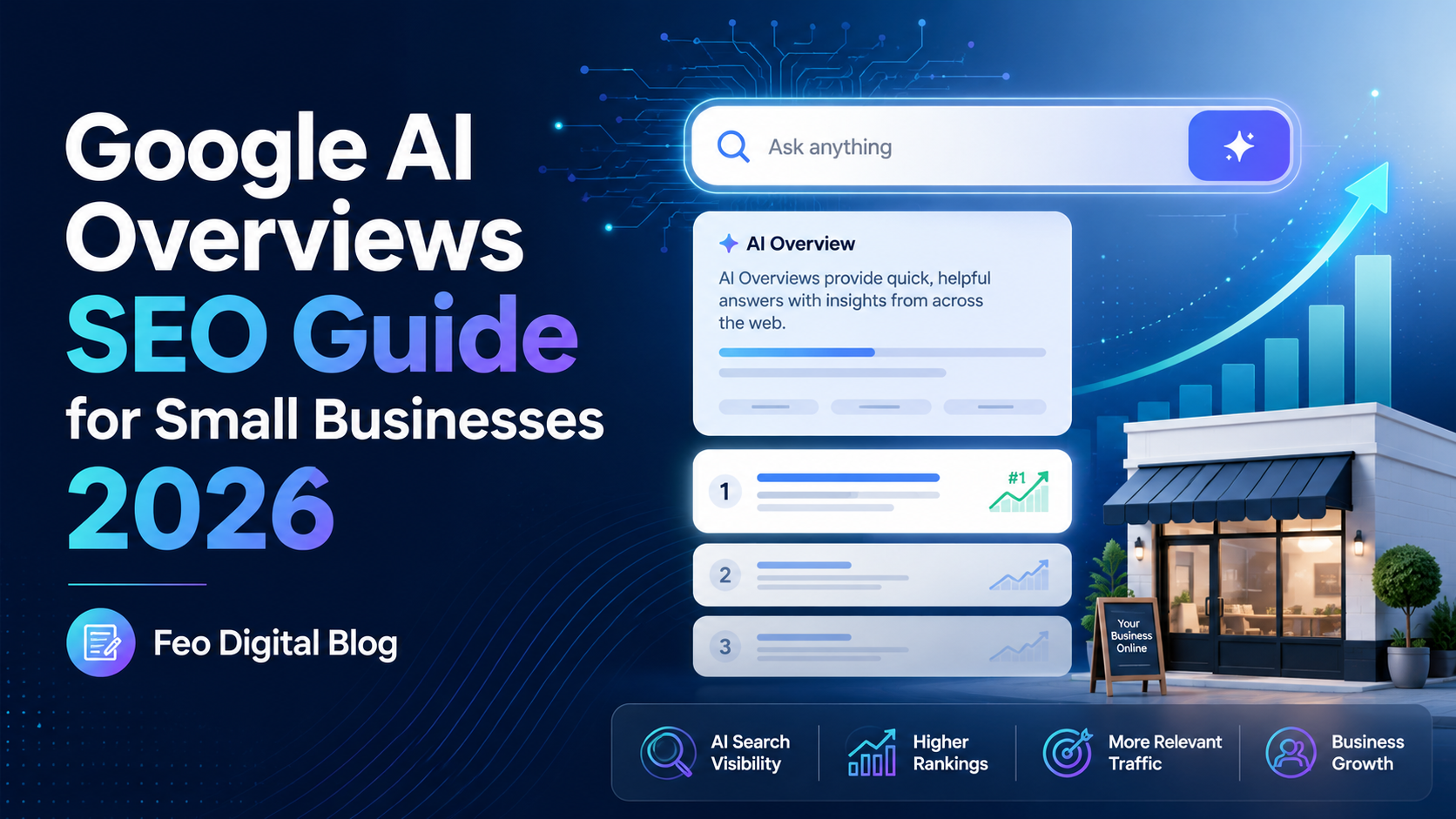 Google AI Overviews SEO guide for small businesses in 2026